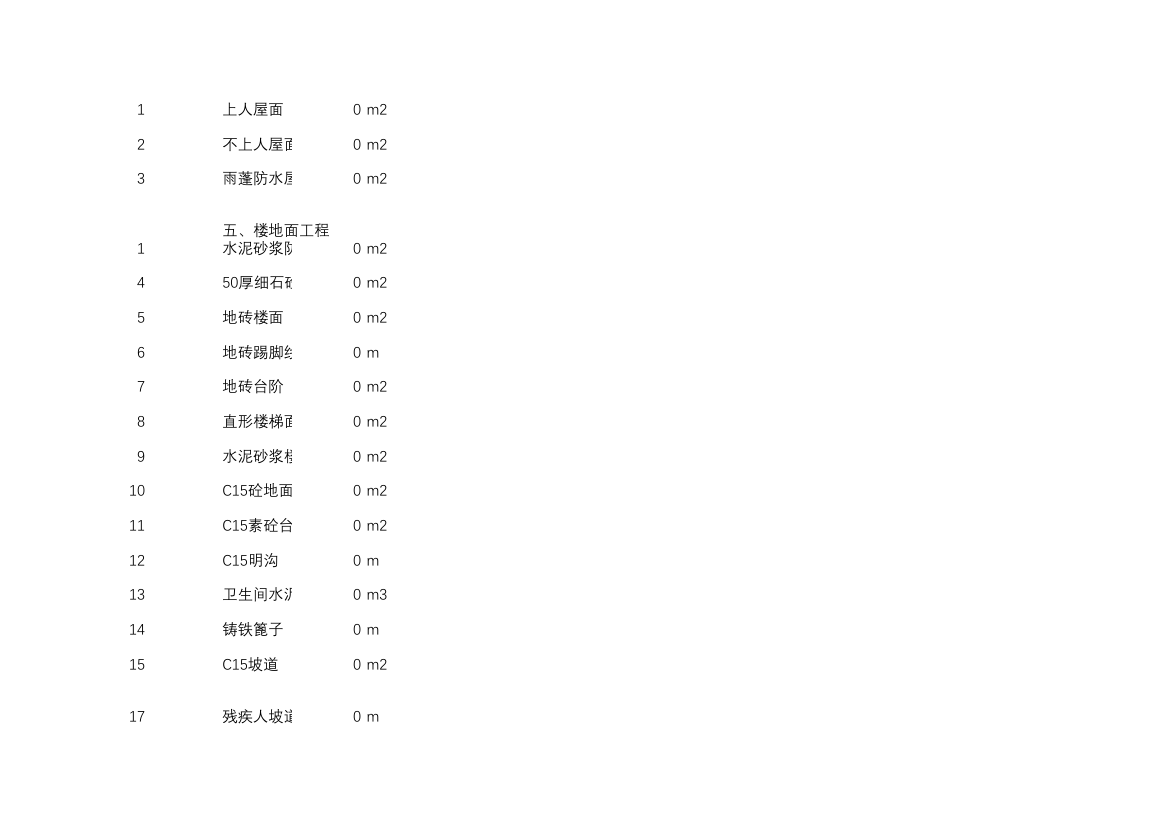 某土建工程量计算表格自动计算excel表格.xls第24页