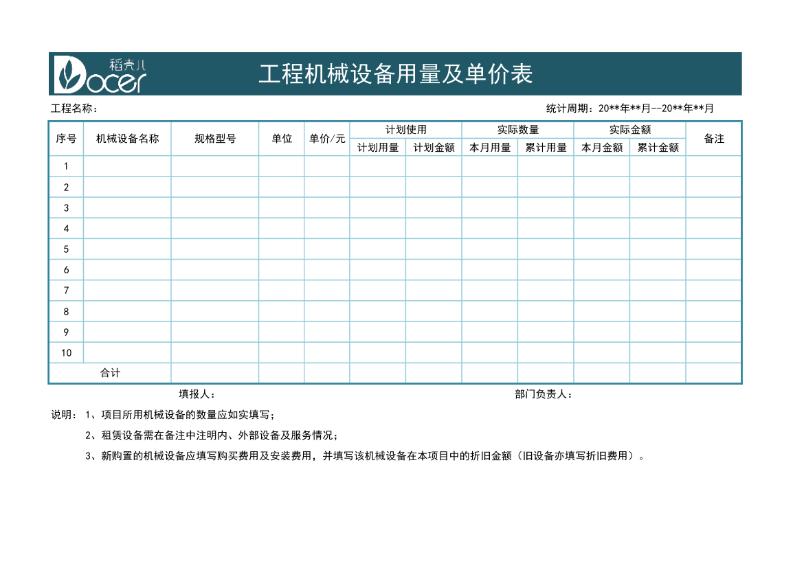 工程项目机械设备用量及单价表.xlsx第1页