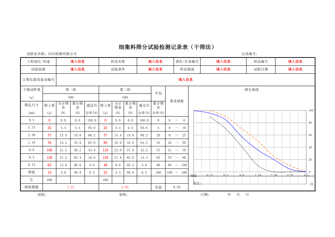 细集料筛分试验检测记录表.xlsx第1页