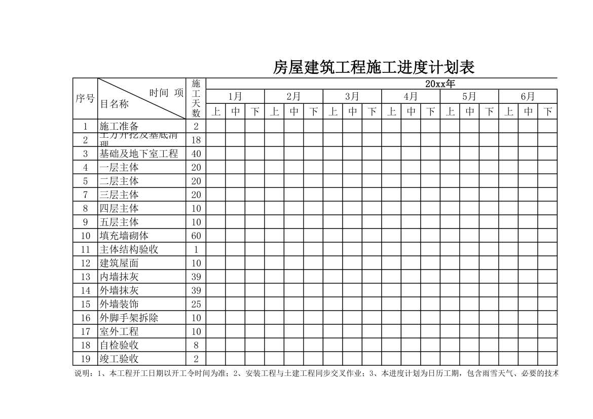 房屋建筑工程施工进度计划表.xlsx第1页