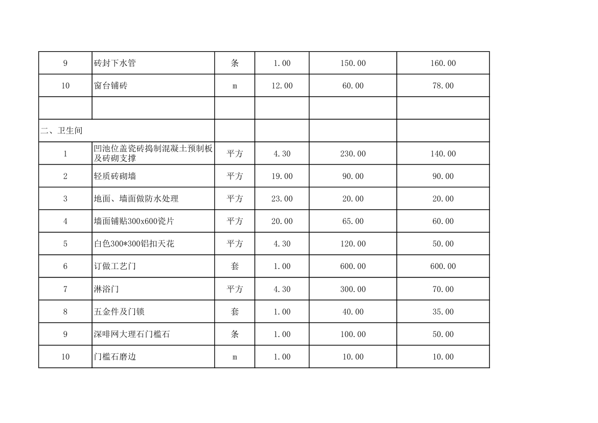 装修报价表.xlsx第2页