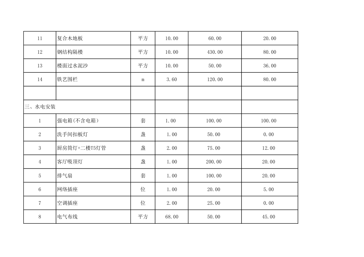 装修报价表.xlsx第3页