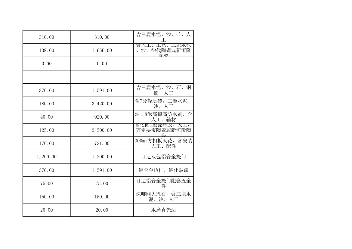 装修报价表.xlsx第7页