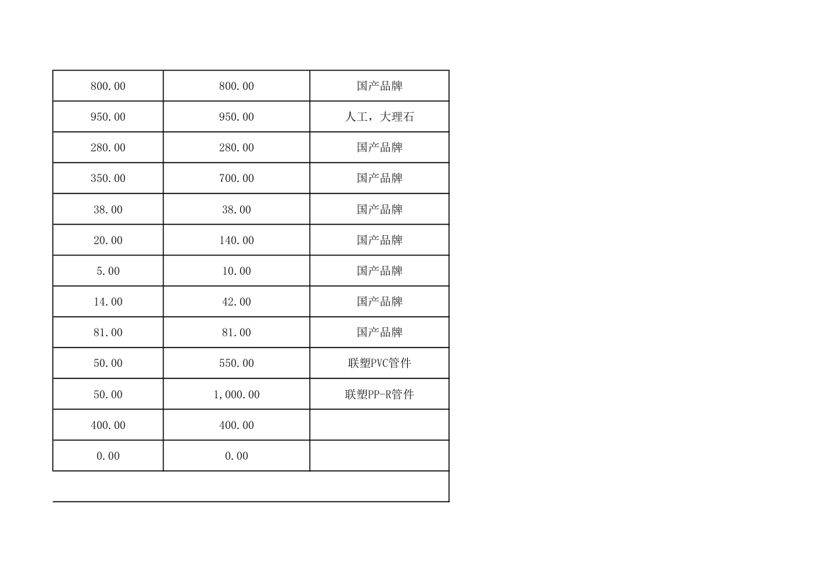 装修报价表.xlsx第9页