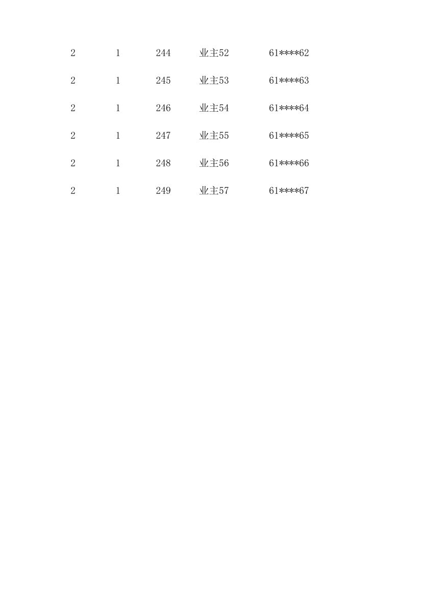 楼盘交付登记表.xlsx第4页