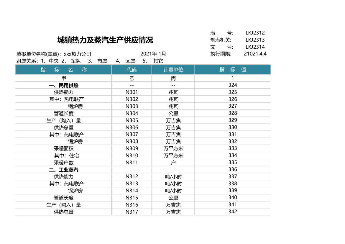 热力及蒸汽生产供应情况统计表.xlsx第1页