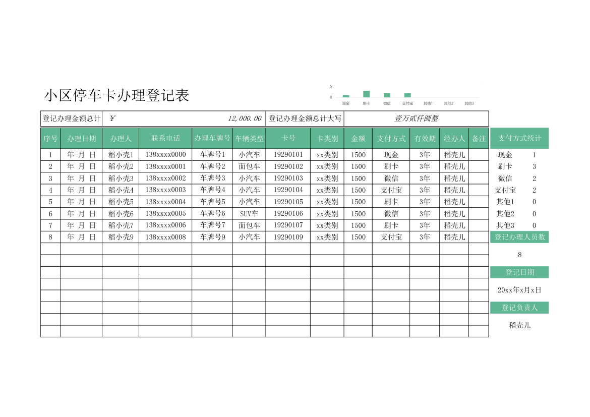 小区停车卡办理登记表.xlsx第1页