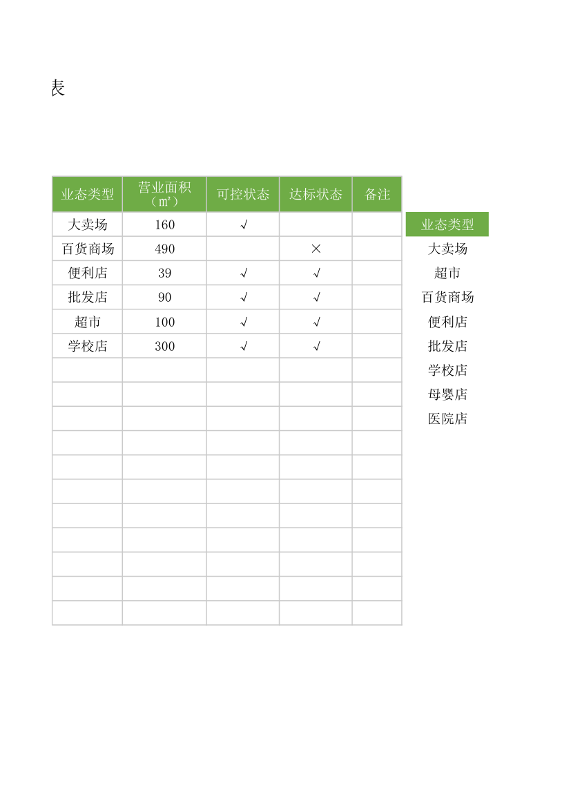 客户信息表.xlsx第2页