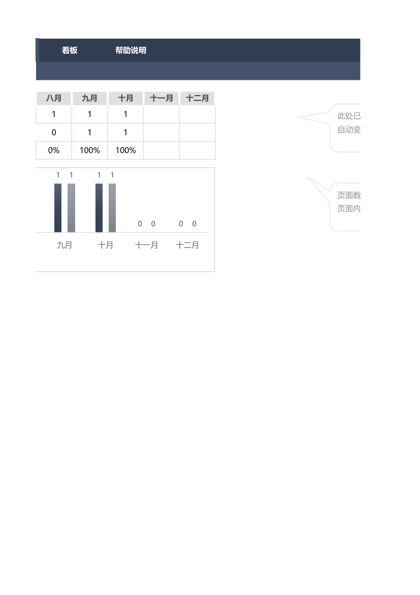 5W2H项目管理法.xlsx第2页