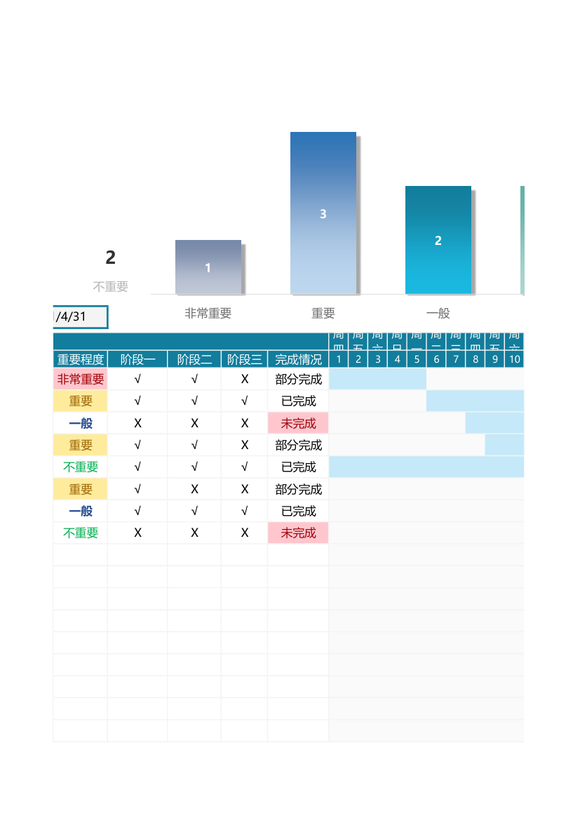 工作项目进度表-甘特图.xlsx第3页