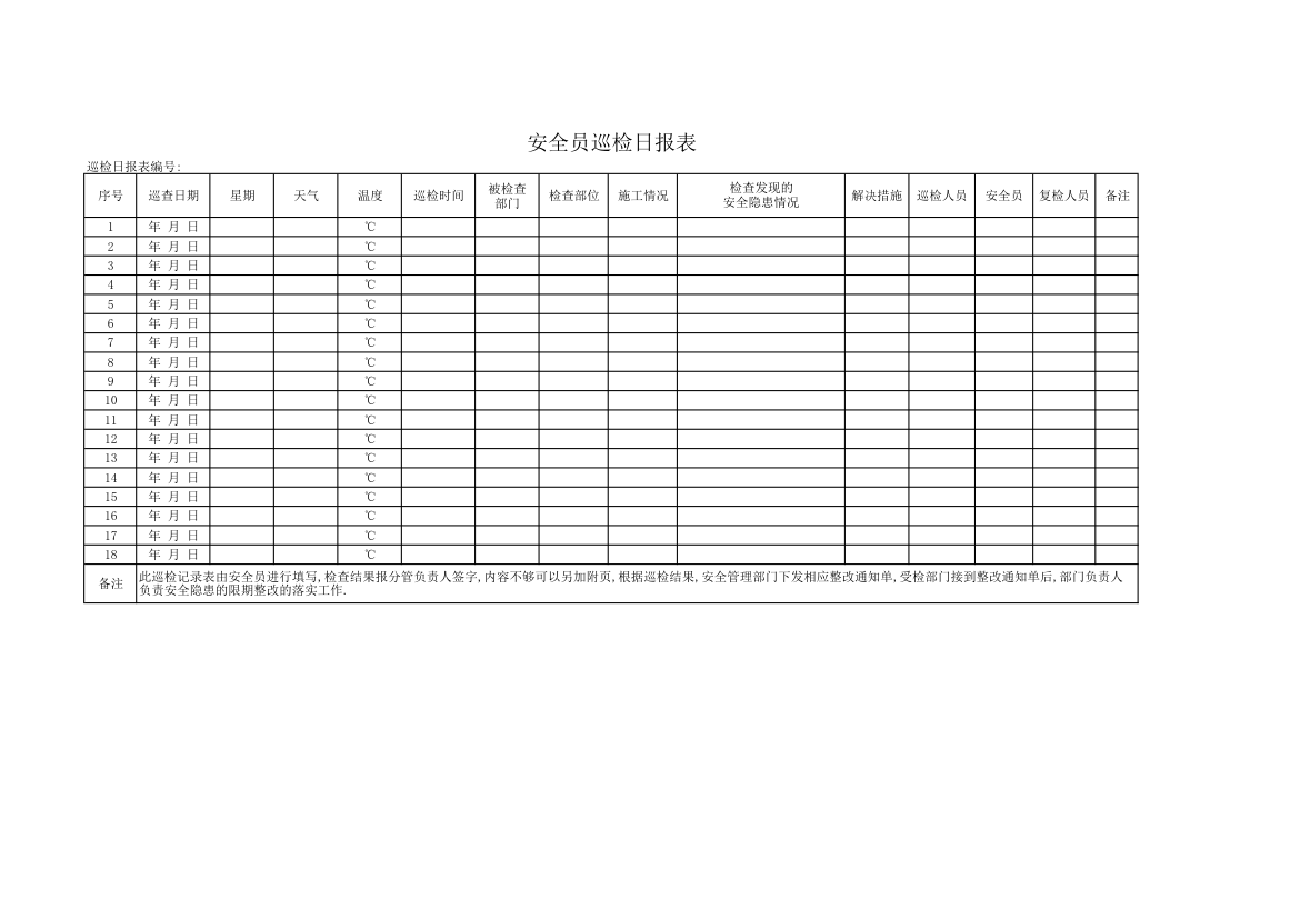 安全员巡检日报表.xlsx