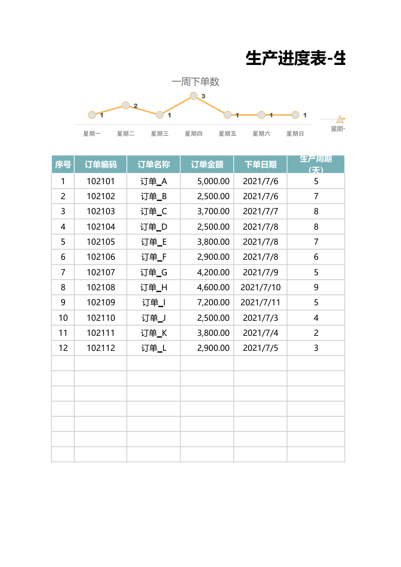 生产进度表-生产管理表.xlsx