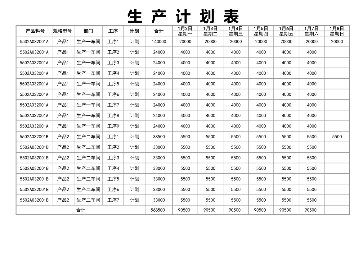 生产计划表.xlsx