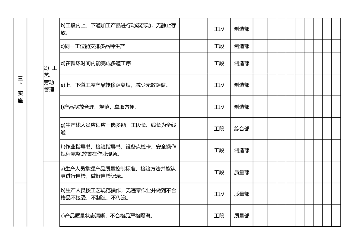 精益生产项目工作计划表.xls第2页