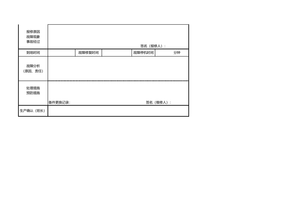 设备故障及维修记录表.xlsx第2页