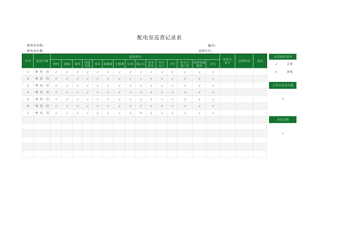 配电室巡查记录表.xlsx