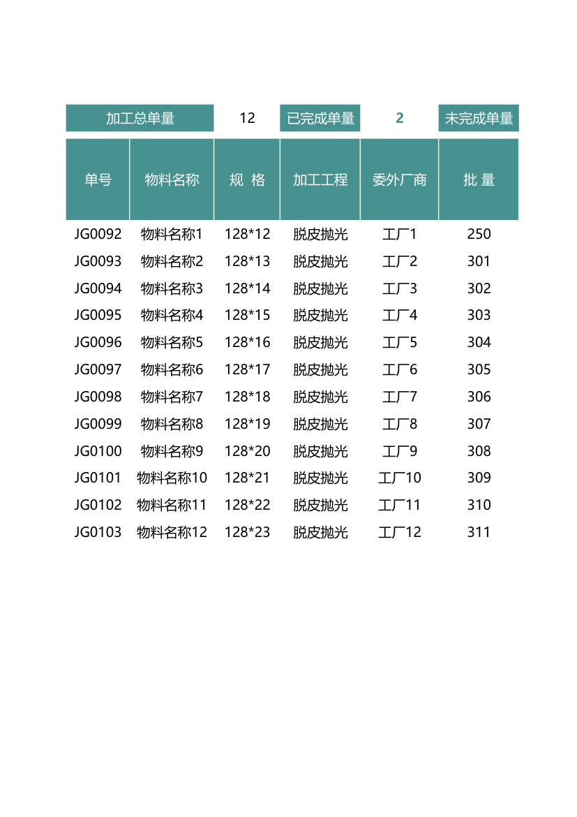 委外加工计划表.xlsx