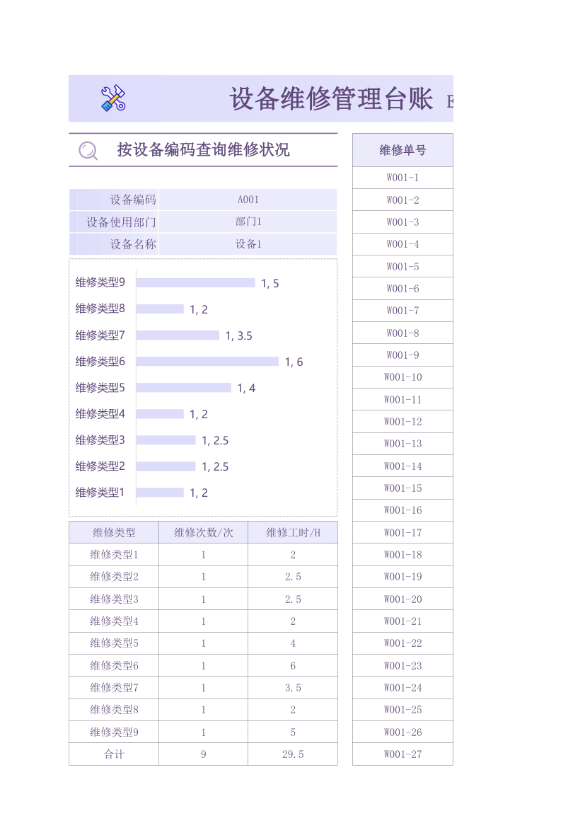 设备维修管理.xlsx