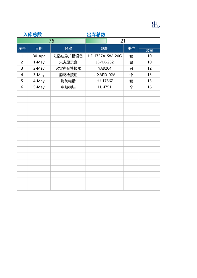 出入库管理台账（全自动统计）.xlsx