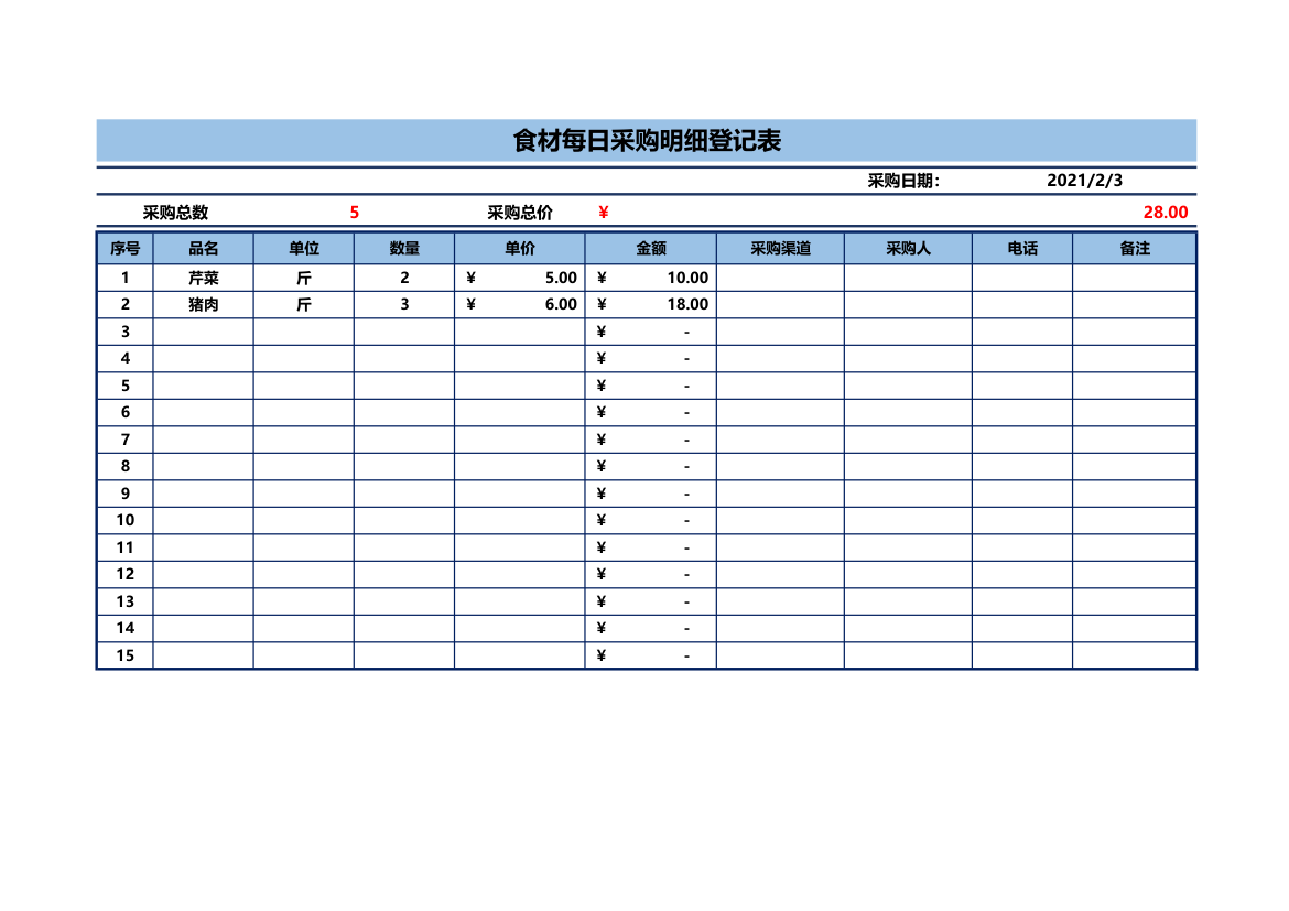 食材每日采购明细登记表.xlsx