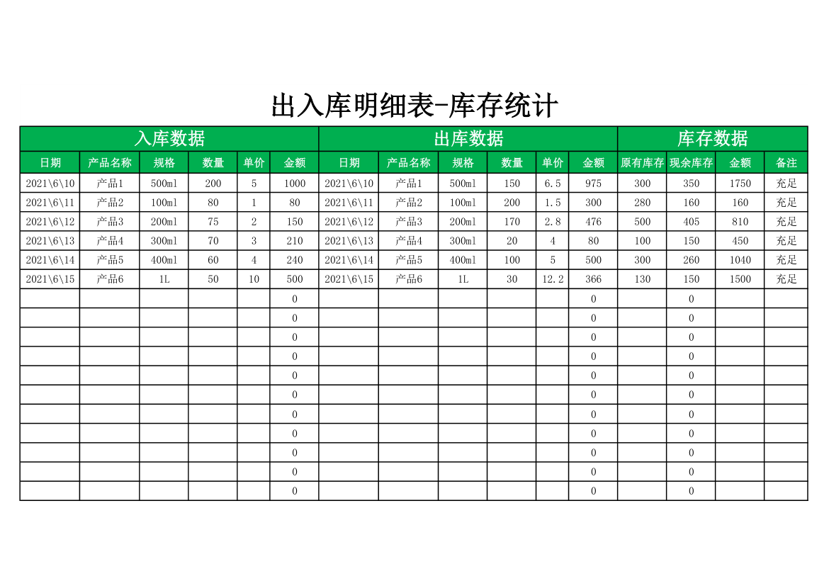 出入库明细表-库存统计.xlsx第1页