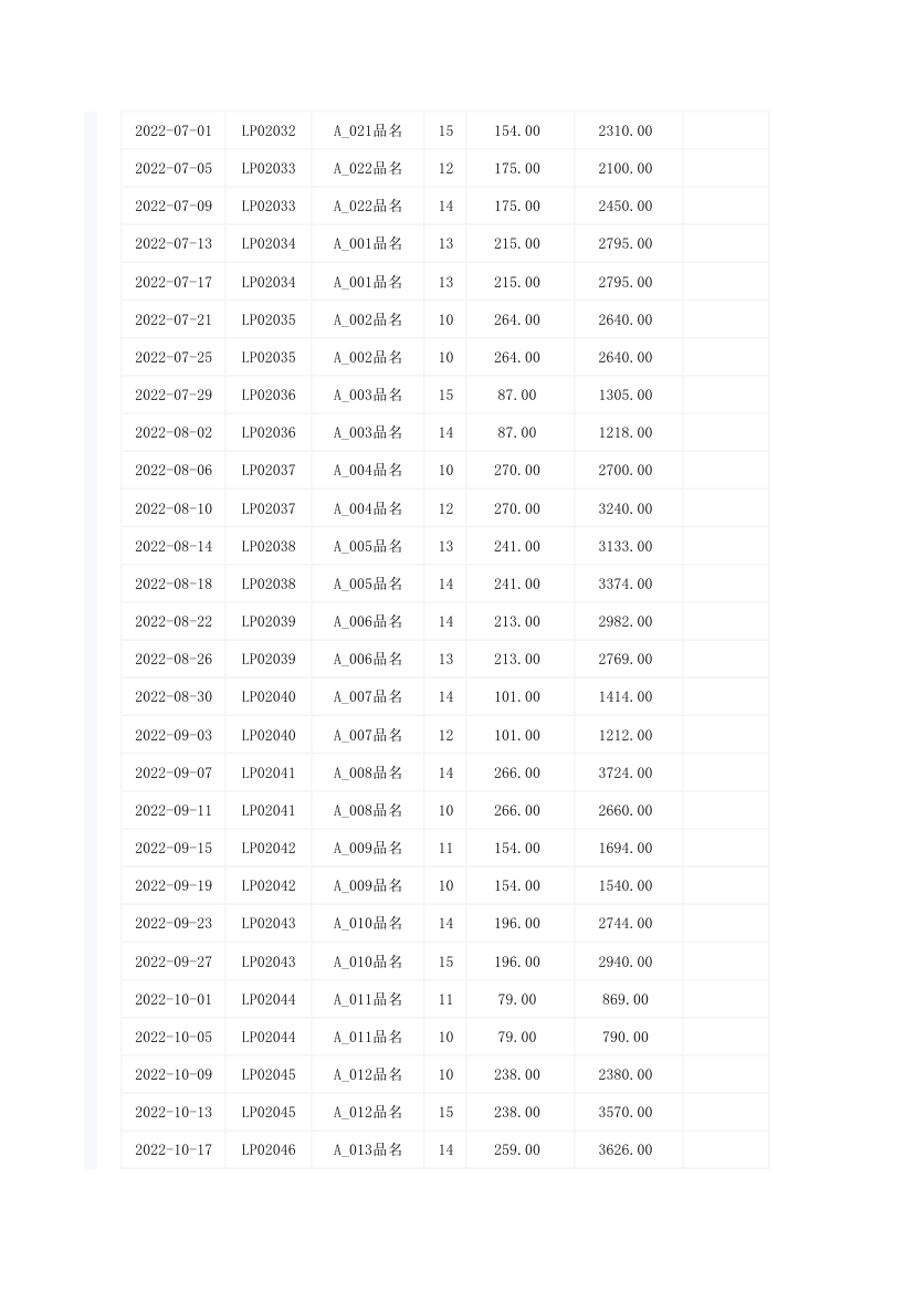 办公用品出入库管理.xlsx第63页