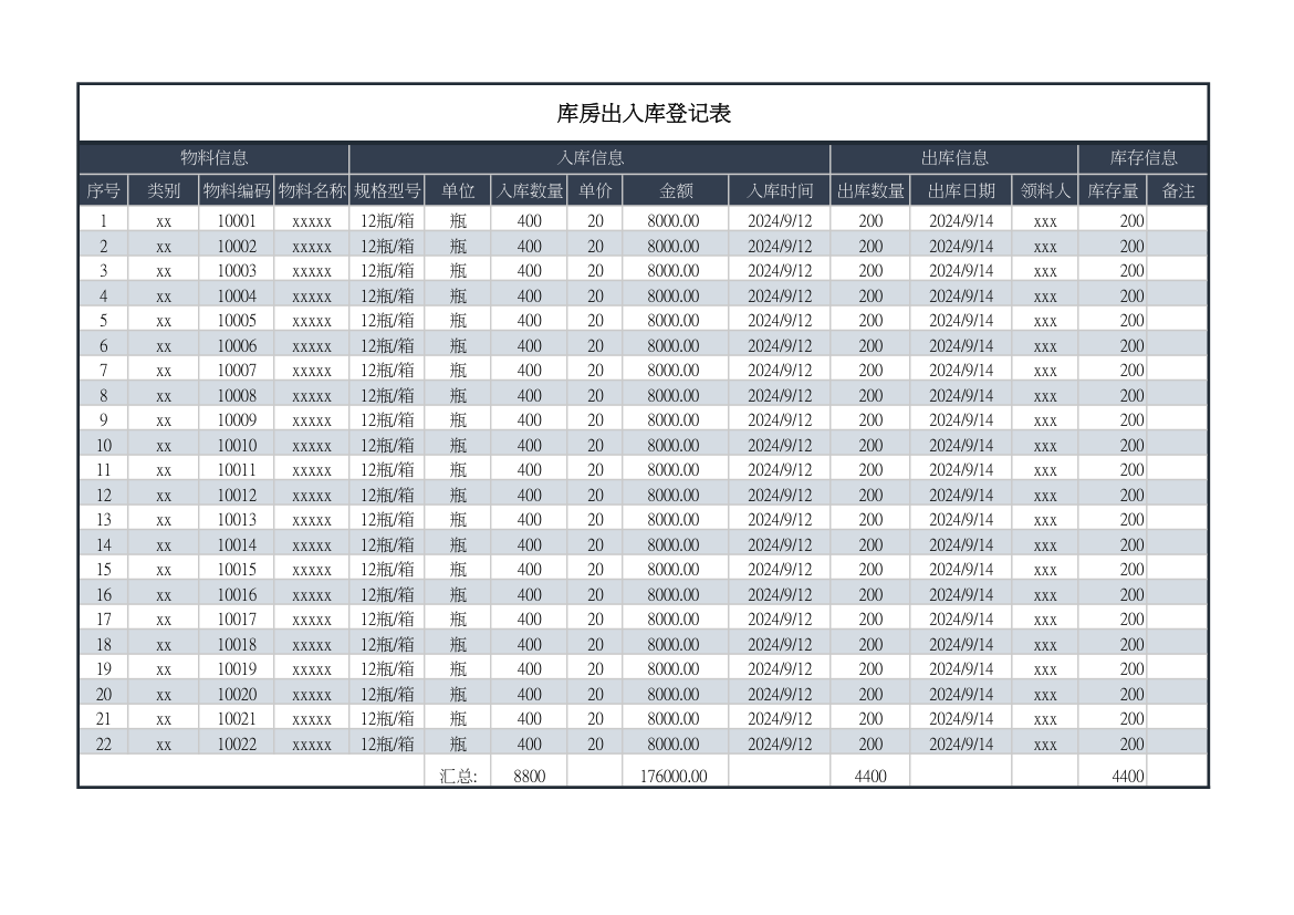 库房出入库登记表自动计算.xlsx