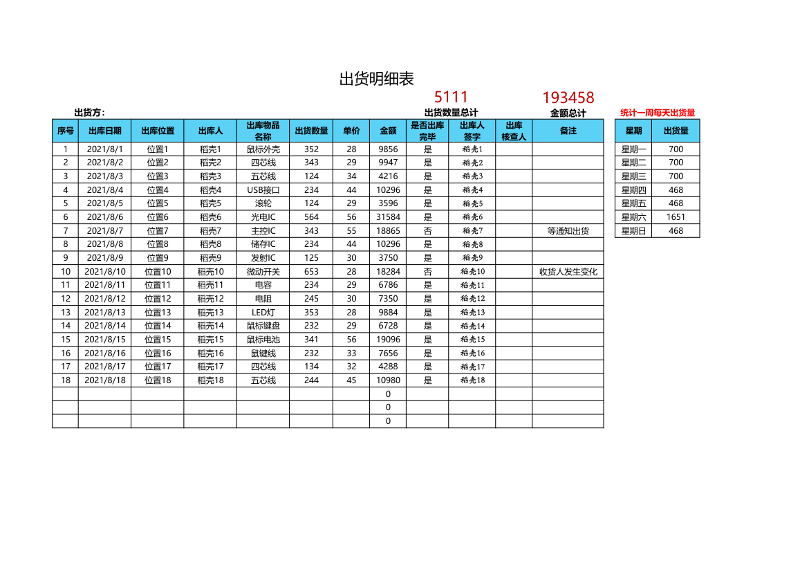 出货明细表.xlsx