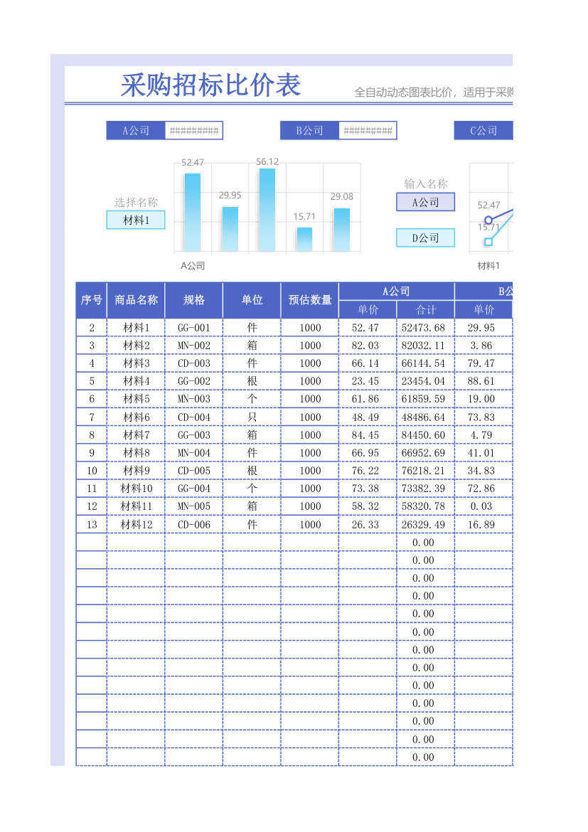 采购招标比价表.xlsx第1页