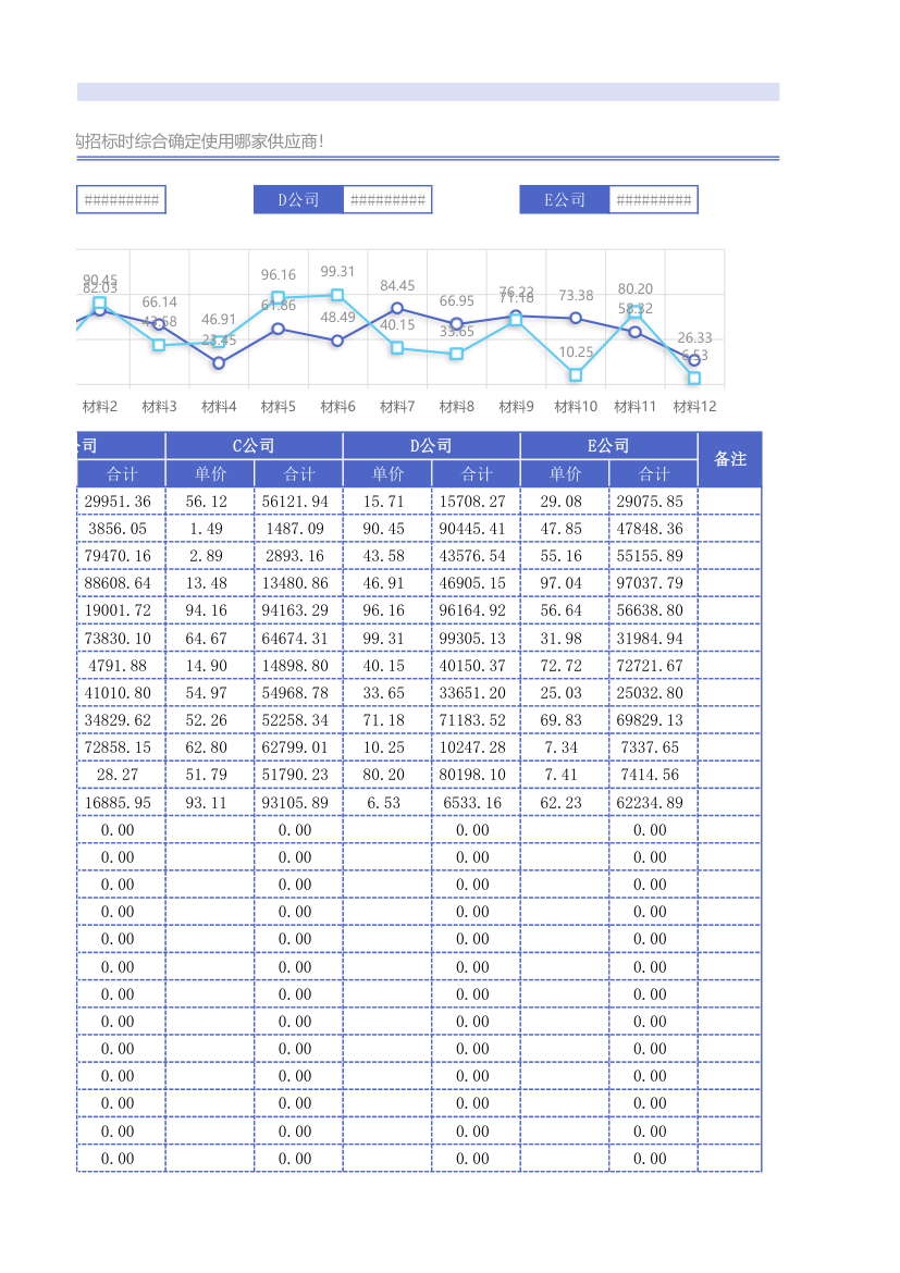 采购招标比价表.xlsx第3页