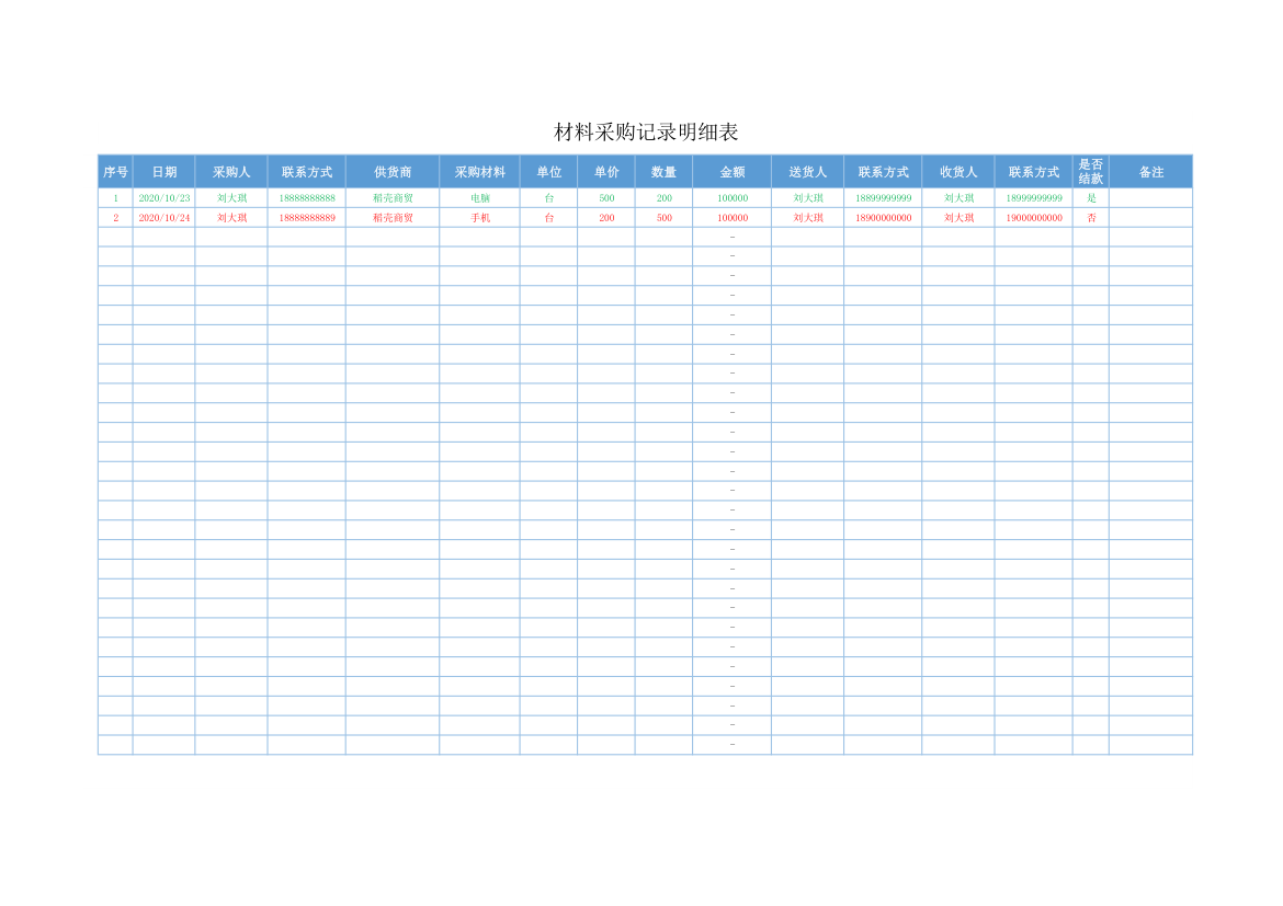 材料采购记录明细表.xlsx