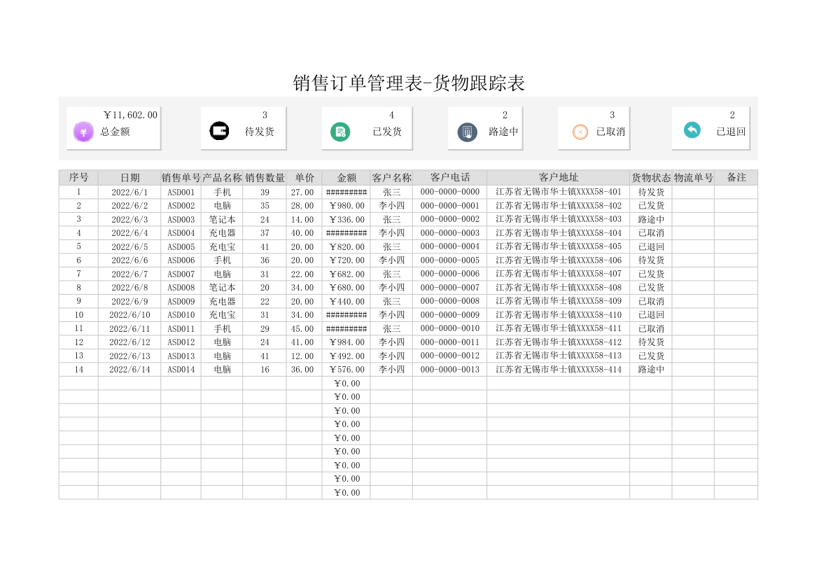 销售订单管理表-货物跟踪表.xlsx第1页