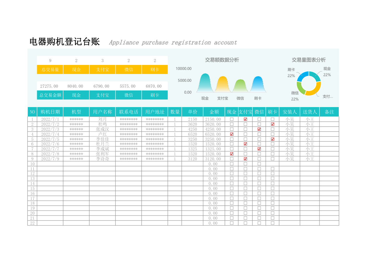 电器购机登记台账.xlsx