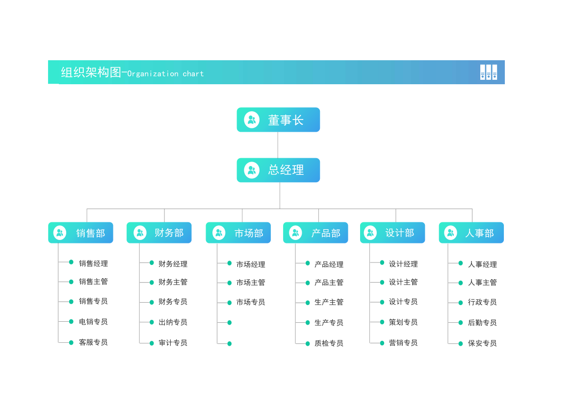 组织架构图.xlsx