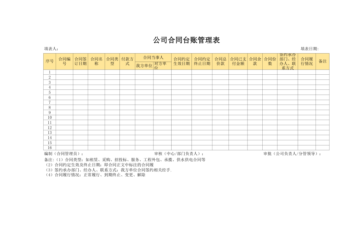 公司合同台账管理表.xlsx