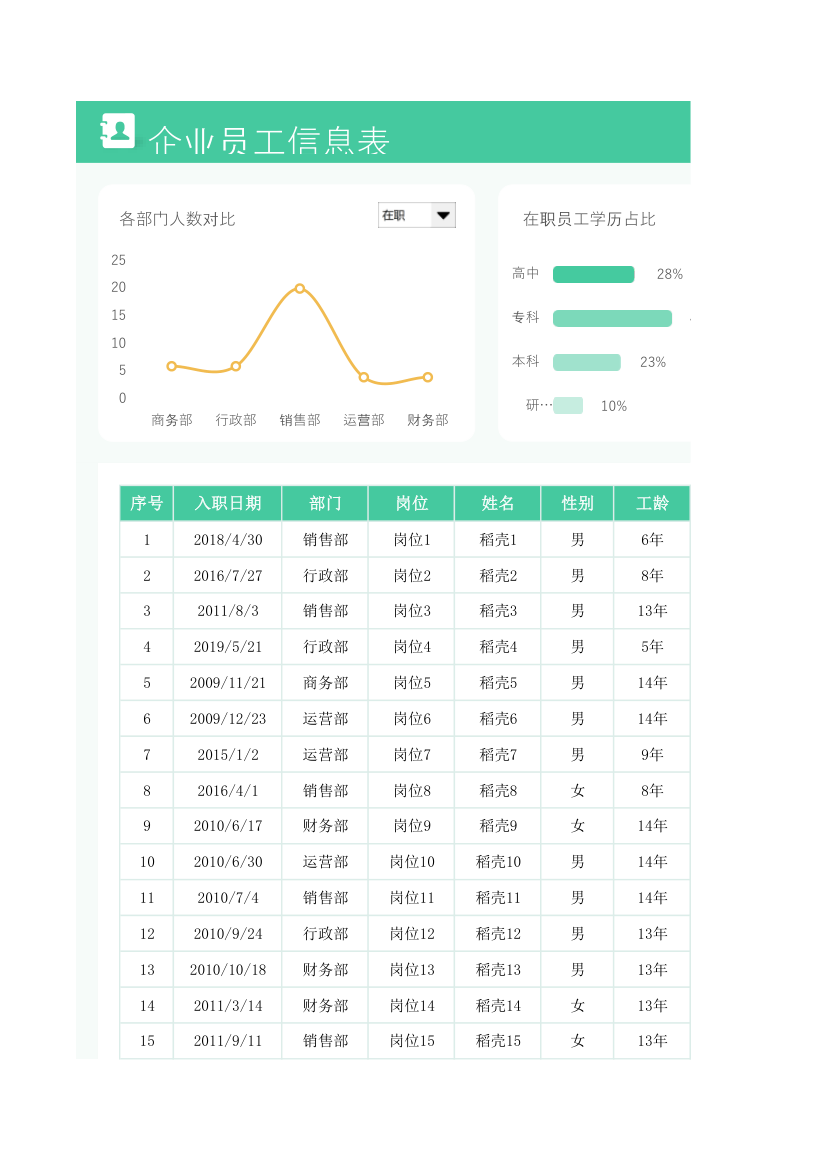 企业员工信息表.xlsx