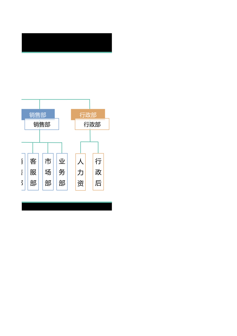 部门组织结构图.xlsx第2页