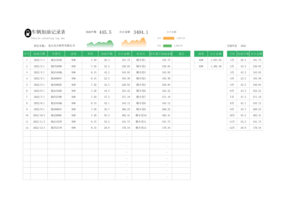 车辆加油记录表.xlsx