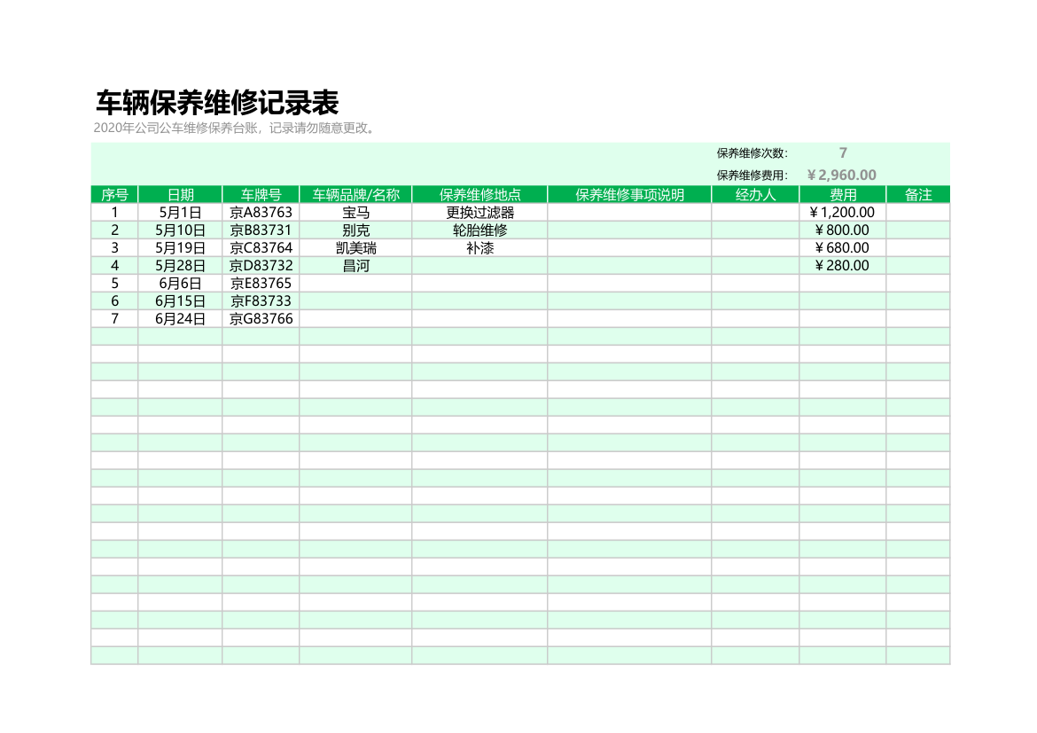 车辆保养维修记录表.xlsx