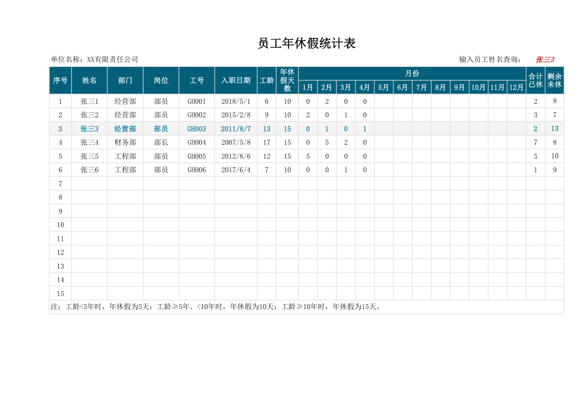 员工年休假统计表.xlsx