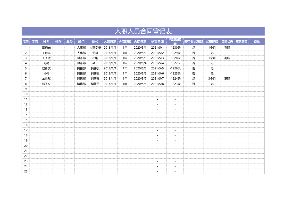 入职人员合同登记表.xlsx第1页