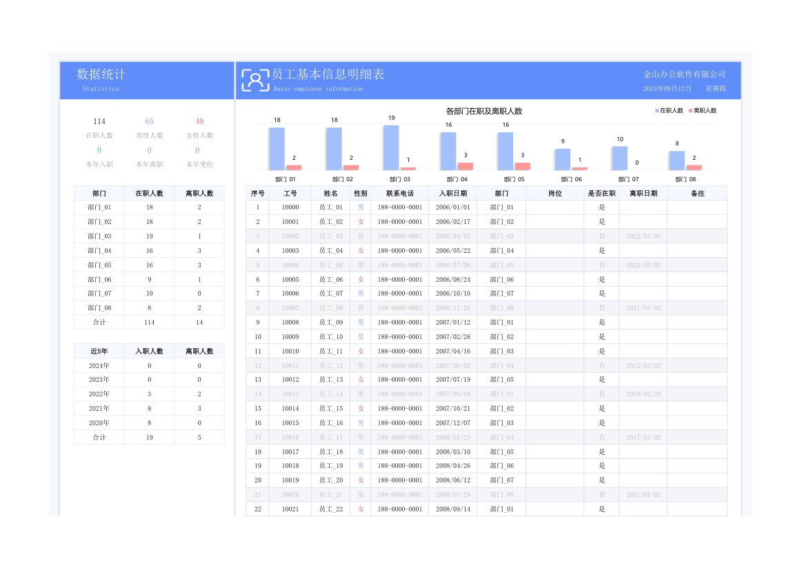 员工基本信息明细统计表.xlsx