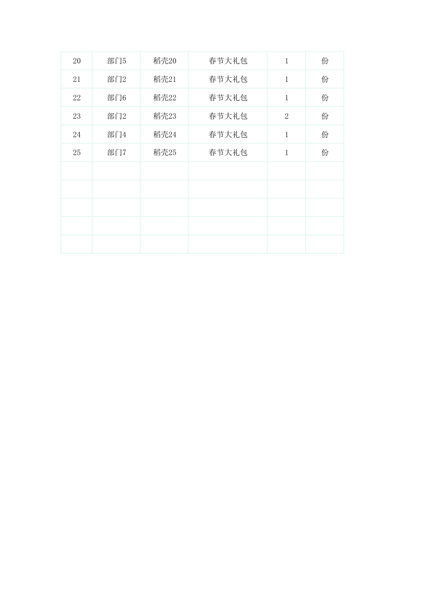 员工福利发放统计表.xlsx第2页