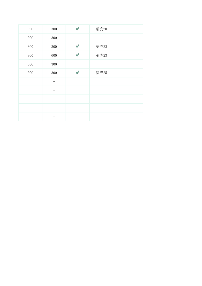 员工福利发放统计表.xlsx第4页