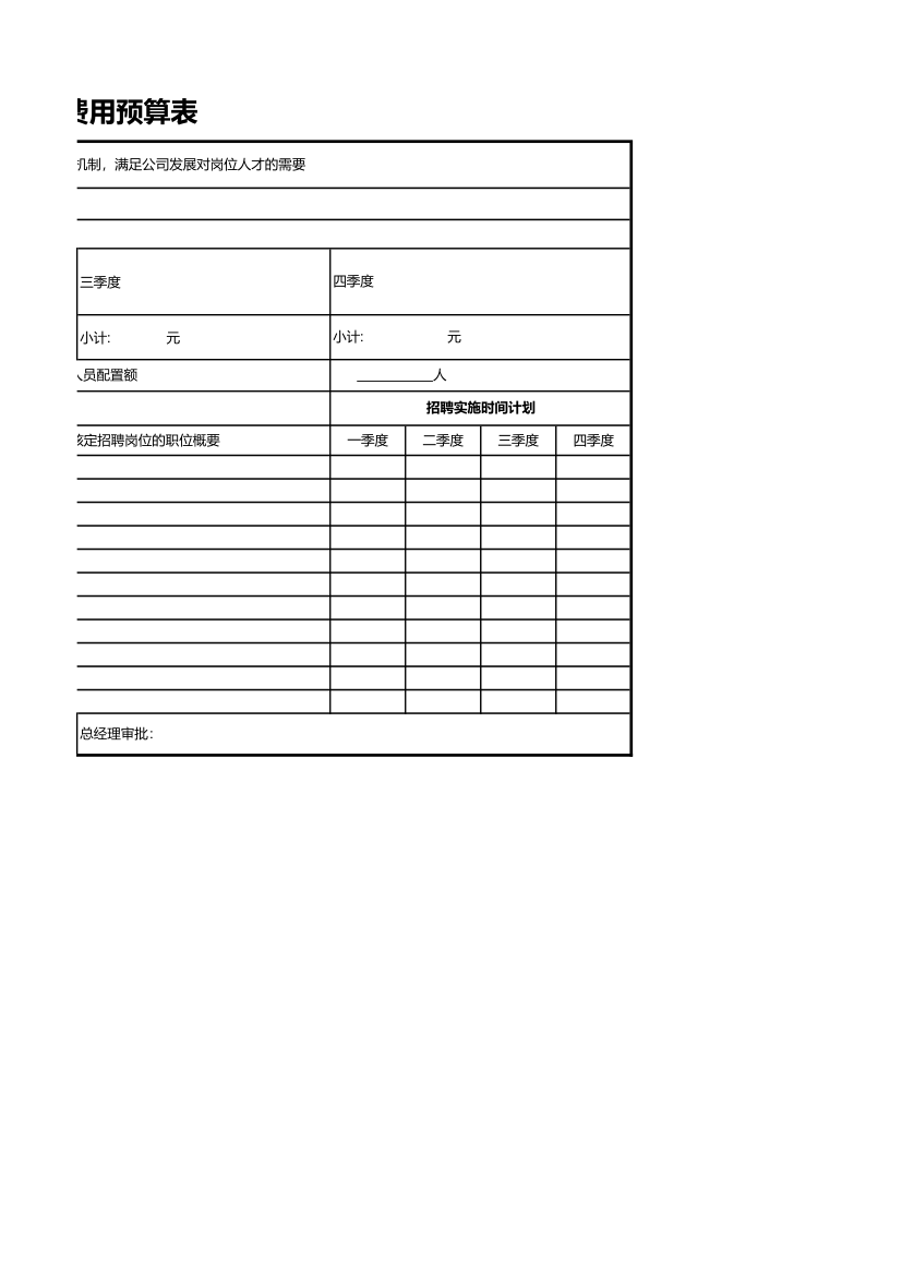 年度招聘计划及费用预算表.xlsx第2页