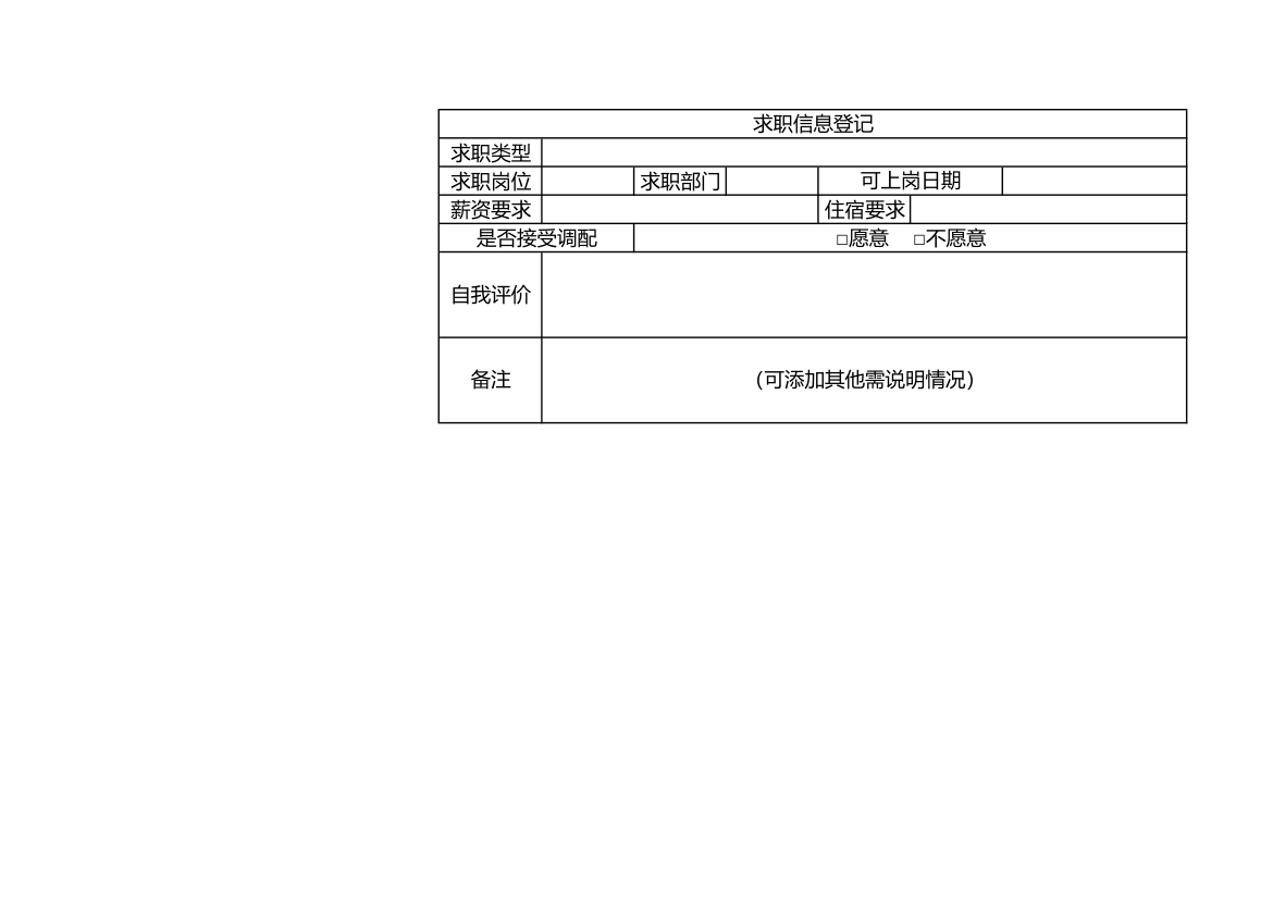 招聘人员登记表.xlsx第2页