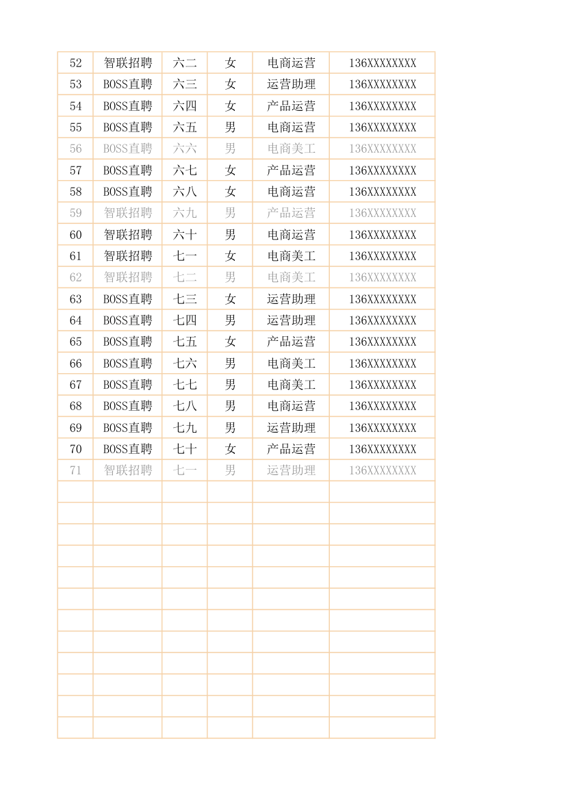 企业面试人员登记跟踪表.xlsx第3页