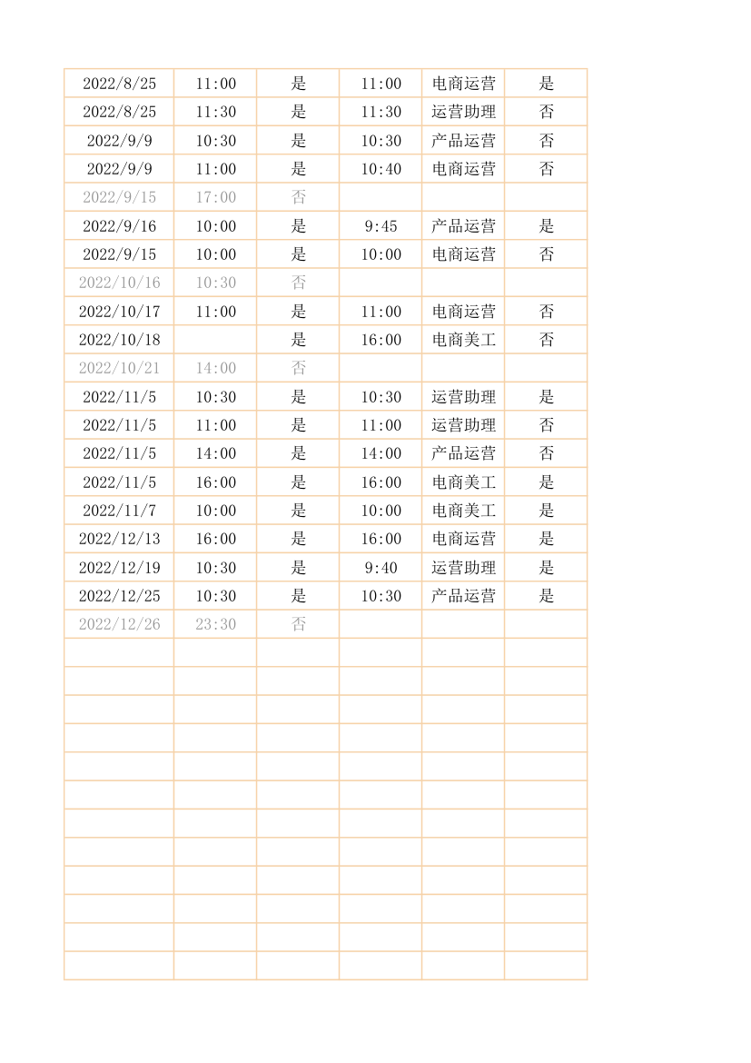 企业面试人员登记跟踪表.xlsx第19页