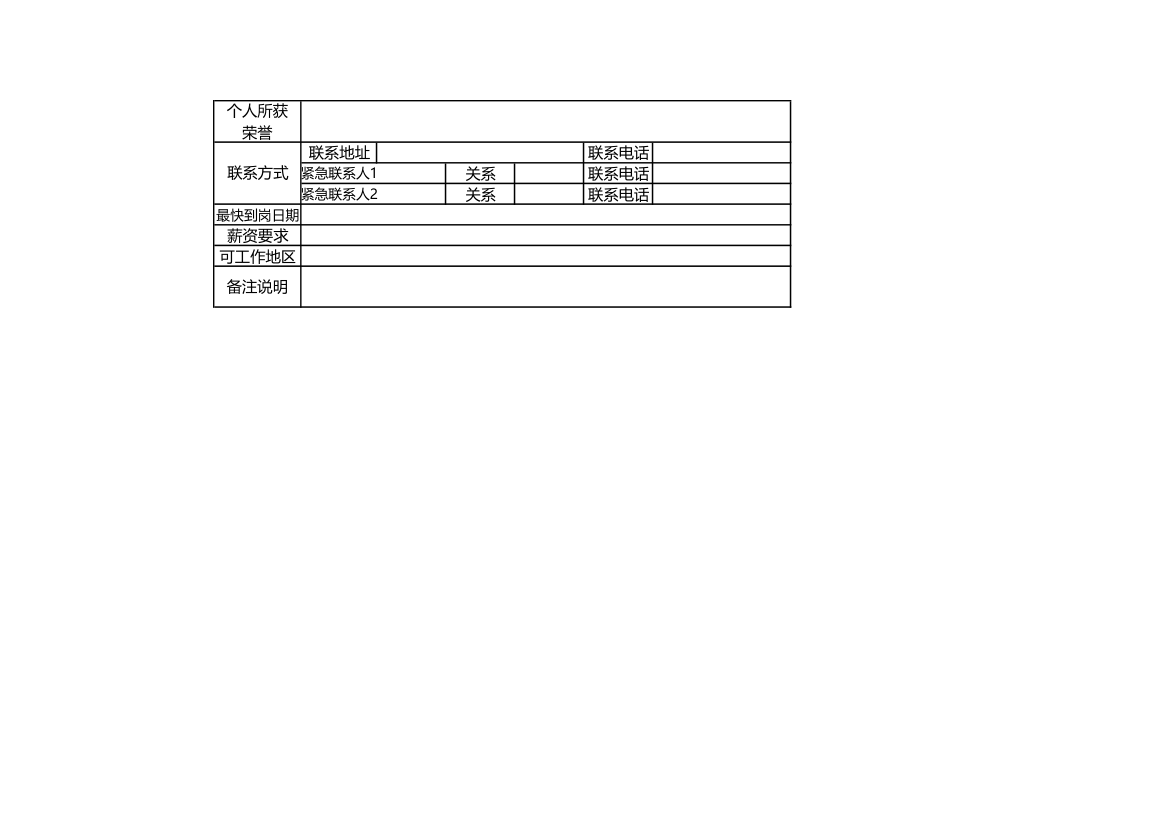 应聘人员登记表.xls第2页