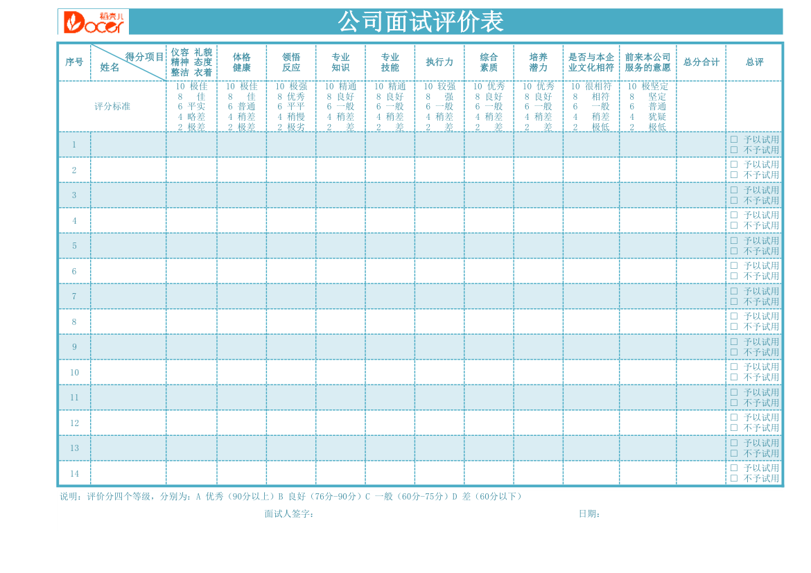 应聘人员面试评价表.xlsx